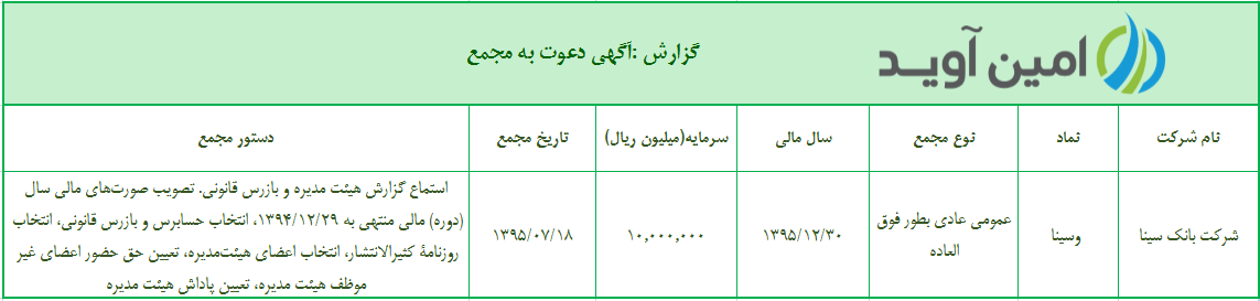 %d8%a2%da%af%d9%87%db%8c-%d8%af%d8%b9%d9%88%d8%aa-%d8%a8%d9%87-%d9%85%d8%ac%d9%85%d8%b9-%d8%b4%d8%b1%da%a9%d8%aa-%d8%a8%d8%a7%d9%86%da%a9-%d8%b3%db%8c%d9%86%d8%a7