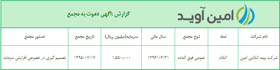 %d8%a2%da%af%d9%87%db%8c-%d8%af%d8%b9%d9%88%d8%aa-%d8%a8%d9%87-%d9%85%d8%ac%d9%85%d8%b9-%d8%b4%d8%b1%da%a9%d8%aa-%d8%a8%db%8c%d9%85%d9%87-%d8%a7%d8%aa%da%a9%d8%a7%db%8c%db%8c-%d8%a7%d9%85%db%8c%d9%86