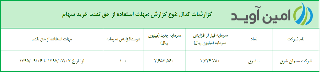 %d9%85%d9%87%d9%84%d8%aa-%d8%a7%d8%b3%d8%aa%d9%81%d8%a7%d8%af%d9%87-%d8%a7%d8%b2-%d8%ad%d9%82-%d8%aa%d9%82%d8%af%d9%85-%d8%ae%d8%b1%db%8c%d8%af-%d8%b3%d9%87%d8%a7%d9%85-%d8%b4%d8%b1%da%a9%d8%aa-%d8%b3