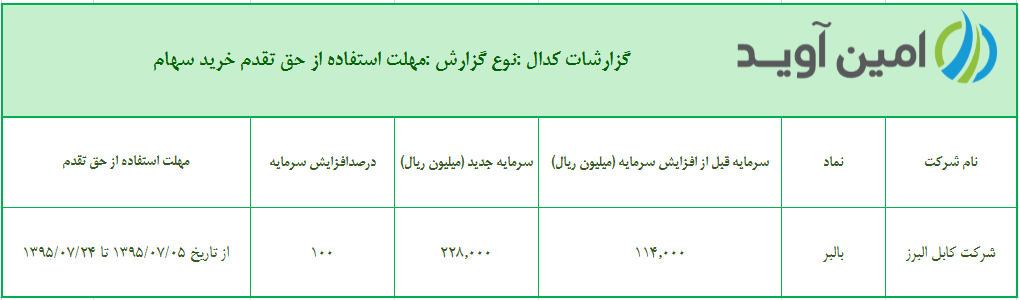 %d9%85%d9%87%d9%84%d8%aa-%d8%a7%d8%b3%d8%aa%d9%81%d8%a7%d8%af%d9%87-%d8%a7%d8%b2-%d8%ad%d9%82-%d8%aa%d9%82%d8%af%d9%85-%d8%ae%d8%b1%db%8c%d8%af-%d8%b3%d9%87%d8%a7%d9%85-%d8%b4%d8%b1%da%a9%d8%aa-%da%a9