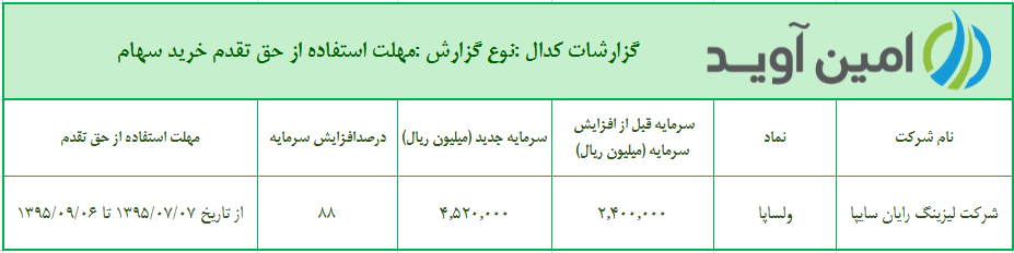 %d9%85%d9%87%d9%84%d8%aa-%d8%a7%d8%b3%d8%aa%d9%81%d8%a7%d8%af%d9%87-%d8%a7%d8%b2-%d8%ad%d9%82-%d8%aa%d9%82%d8%af%d9%85-%d8%ae%d8%b1%db%8c%d8%af-%d8%b4%d8%b1%da%a9%d8%aa-%d9%84%db%8c%d8%b2%db%8c%d9%86