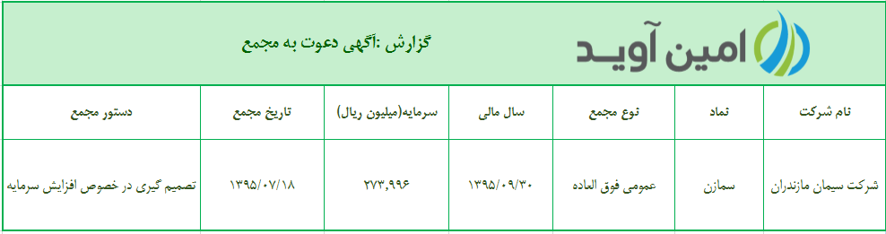 %d8%a2%da%af%d9%87%db%8c-%d8%af%d8%b9%d9%88%d8%aa-%d8%a8%d9%87-%d9%85%d8%ac%d9%85%d8%b9-%d8%b4%d8%b1%da%a9%d8%aa-%d8%b3%db%8c%d9%85%d8%a7%d9%86-%d9%85%d8%a7%d8%b2%d9%86%d8%af%d8%b1%d8%a7%d9%86