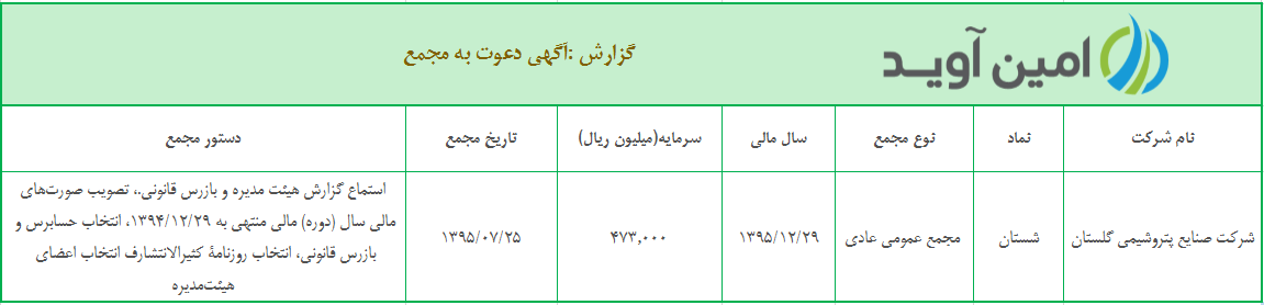 %d8%a2%da%af%d9%87%db%8c-%d8%af%d8%b9%d9%88%d8%aa-%d8%a8%d9%87-%d9%85%d8%ac%d9%85%d8%b9-%d8%b4%d8%b1%da%a9%d8%aa-%d8%b5%d9%86%d8%a7%db%8c%d8%b9-%d9%be%d8%aa%d8%b1%d9%88%d8%b4%db%8c%d9%85%db%8c-%da%af