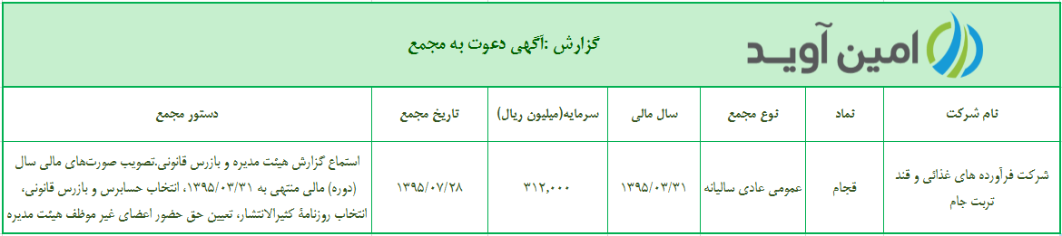 %d8%a2%da%af%d9%87%db%8c-%d8%af%d8%b9%d9%88%d8%aa-%d8%a8%d9%87-%d9%85%d8%ac%d9%85%d8%b9-%d8%b4%d8%b1%da%a9%d8%aa-%d9%81%d8%b1%d8%a2%d9%88%d8%b1%d8%af%d9%87-%d9%87%d8%a7%db%8c-%d8%ba%d8%b0%d8%a7%db%8c